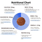 Roasted Flax Seeds