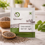 Chia Seeds
