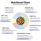 Roasted Trail Mix (6-in-1)